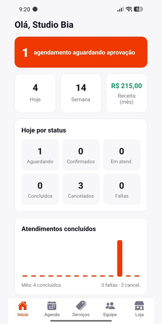O dia da equipe em uma tela
